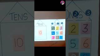 Maths TLM for kids  Ones and Tens shortvideo diy tlm craft shorts art new [upl. by Alvy]