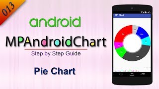 013 Pie Chart  MP Android Chart Tutorial [upl. by Schach]