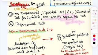 Syphilis  Lab Diagnosis  Treponemal amp Non Treponemal test  VDRL in detail microbiology exam [upl. by Anola]