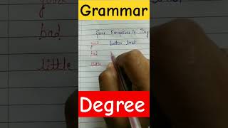 Degree concepts englishgrammar degree shortsfeed ytshorts ytstudio viral viralshorts [upl. by Studnia]