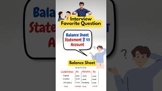 Is Balance Sheet Statement or Account shorts accounting balancesheet [upl. by Aissyla793]