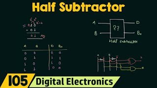 Half Subtractor [upl. by Bonnell689]