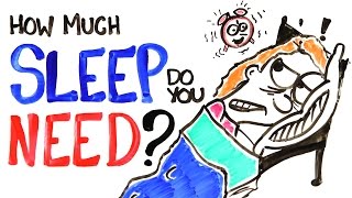 How Much Sleep Do You Actually Need [upl. by Eimoan]