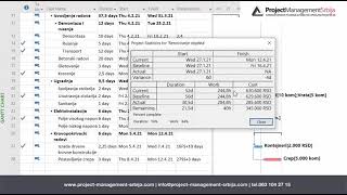 Statistika projekta u MS Projectu [upl. by Horace]