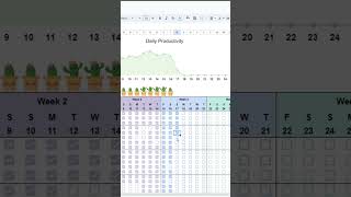 Habit Tracker Spreadsheet for Google Sheets spreadsheets spreadsheet excel shorts [upl. by Hannala]