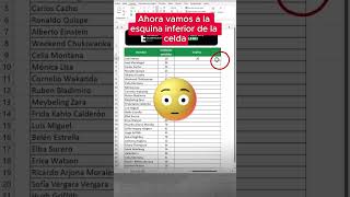 📊Gráficos personalizados en Excel exceltips trucos exceltutorial tutorial excel tag tips [upl. by Kennedy]