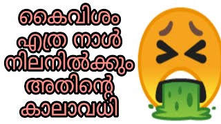 kaivisham malayalam pariharam islam islamic speech sihr koodothram bathilavan islamil kanneru hadees [upl. by Aikrehs]