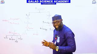 BIOLOGY INTRODUCTION 1  FULL JAMB IJMBE JUPEB AND 100 LEVEL TUTORIAL CLASS GALADSCIENCEACADEMY [upl. by Haletta]