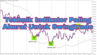 CARA MENGGUNAKAN INDIKATOR ENVELOPES UNTUK SWINGTRADE  Settingan terbaik dan akurat [upl. by Noryak]