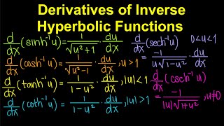 Derivatives of Inverse Hyperbolic Functions TagalogFilipino Math [upl. by Winwaloe858]