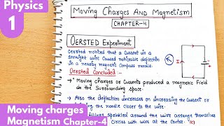 1 Oersted experiment Moving charges and magnetism Class12 Physics chapter4 neet jee physics [upl. by Radbourne511]