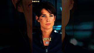 Avengers ★2012★ Cast Then and Now 2024 Beforeafter20 shorts shortvideo short movie [upl. by Gonsalve]