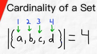 What is the Cardinality of a Set  Set Theory Empty Set [upl. by Anoek]