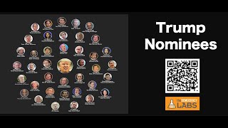 Trump nominations [upl. by Joung]