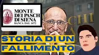 I fallimenti di MPS [upl. by Rosenblast]