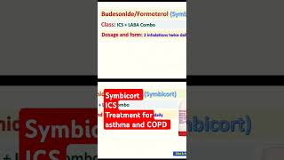 Symbicort Inhaled Corticosteroid ICS for asthma and COPD [upl. by Endora61]