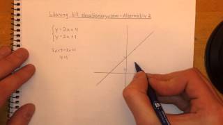 Ma2c Lösning till ekvationssystem  3 fall [upl. by Brenan]
