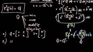 Unconstrained optimization of quadratic functions surfaces [upl. by Bertle]