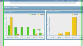 Smart Employee Onboarding for PeopleSoft by Smart ERP SolutionsHD [upl. by Linoel]