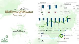 MUX McEwen Mining Q1 2024 Earnings Conference Call [upl. by Dorej]