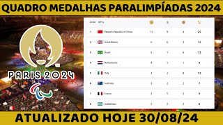 Paralimpíadas 2024 Quadro de Medalhas das Paralimpíadas 2024 Brasil conquista medalhas hoje [upl. by Chelton690]