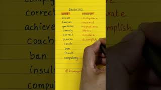 Did you know these Synonyms synonyms spokenenglish [upl. by Annmaria]