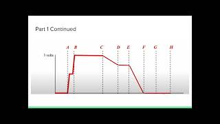 Lab 4  Circuits and Capacitors [upl. by Niahs]