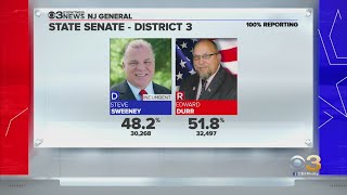 New Jersey State Senate President Trailing Election To Commercial Truck Driver [upl. by Kotta471]