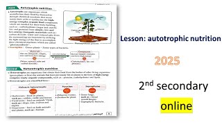 autotrophic nutrition part 12nd secfirst term شرح 2025 [upl. by Lune]