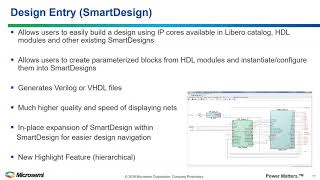 Microsemi Libero Design Suite for PolarFire FPGAs Webinar [upl. by Kotz]