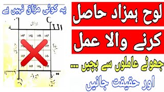 Lohy Hamzaad Kasy Mil Sakta Ha [upl. by Ahsaz]