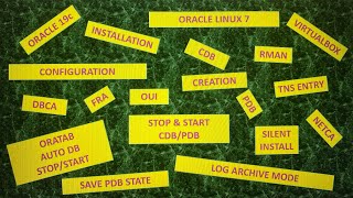 ORACLE 19c INSTALL amp CONFIGURE TO LINUX7  CDB  PDB CREATION  SETTING FRA LOG MODE amp BACKUP [upl. by Alleen]