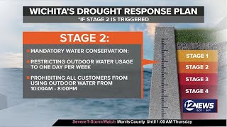 Mandatory restrictions Wichita poised to take big step in drought response [upl. by Jakie150]