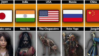 Urban Legends From Different Countries [upl. by Eatnoed191]