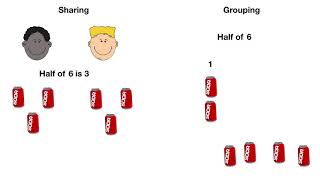 Fractions Year 1  Finding Half of a Quantity [upl. by Anawed]