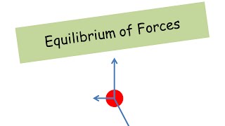 Equilibrium of Forces  A level Physics [upl. by Eidur857]