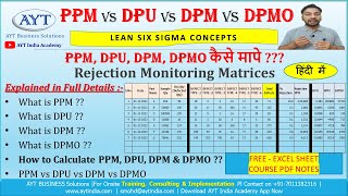 How to Calculate PPM DPU DPM DPMO  PPM vs DPU vs DPM vs DPMO [upl. by Romano]