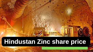 Hindustan Zinc Share Price News [upl. by Muncey]