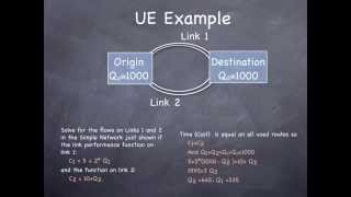 Route Choice User Equilibrium Problems [upl. by Felicdad]