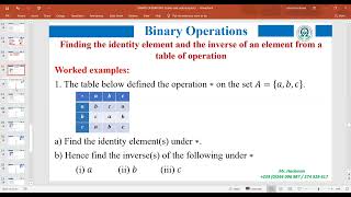 BINARY OPERATIONS Table of Operations Identity element and inverse of an element [upl. by Aleacim]