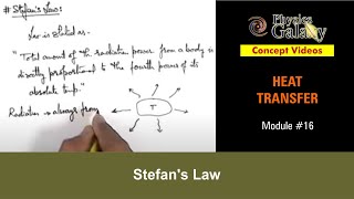 Class 11 Physics  Heat Transfer  16 Stefans Law  For JEE amp NEET [upl. by Samuela]