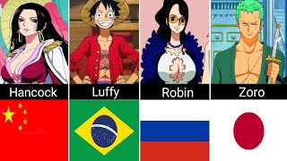 One Piece characters and their country [upl. by Anilos]