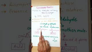 Cannizzaro reaction Name reaction for class12thNEETJEE [upl. by Kcirderf]