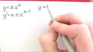 Potenzregel Teil 3 Ableiten mit negativen Hochzahlen  Mathematik  Analysis [upl. by Noswal]