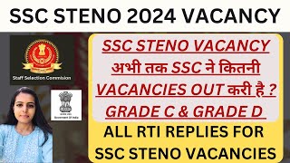 SSC STENO 2024 VACANCIES RTI REPLY  SSC STENO 2024 VACANCIES GRADE C amp GRADE D [upl. by Ames]