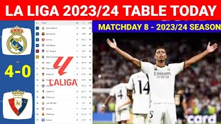 Spain La Liga Table Updated Today Matchweek 11 Real Madrid vs Osasuna ¦ Laliga Table 20232024 [upl. by Eelirem]