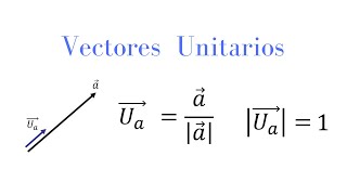 Vector Unitario Cálculo Vectorial Carlos Moreno [upl. by Catt523]