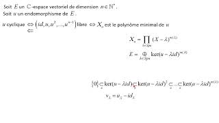 Un endomorphisme u dun Cev est cyclique ssi son poly minimal est le poly caractéristique de u [upl. by Eisenstark686]