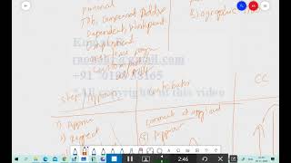 EC 15 D  Workflow in details with Event Reason Derivation [upl. by Nyre]