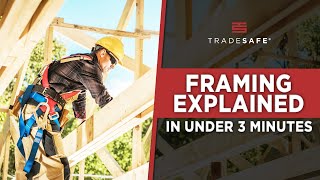 How to Frame a House Construction Framing Basics 101 [upl. by Lin]